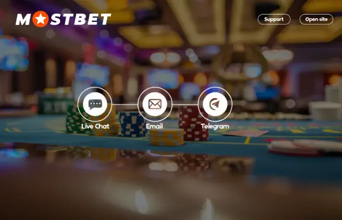 How to Contact Mostbet Customer Support