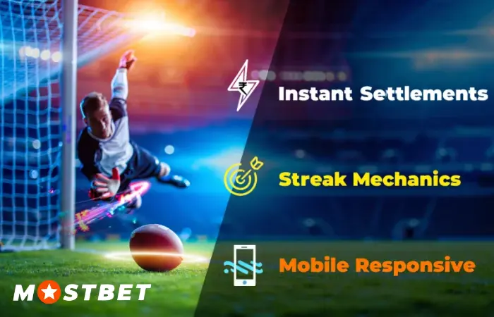 Why Choose Mostbet Penalty Shoot?